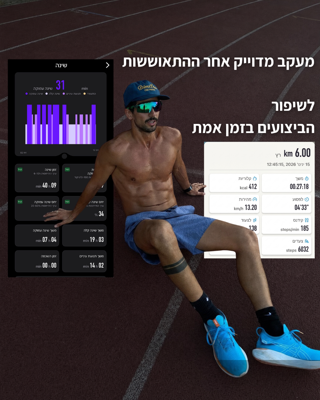 AURA 5.0 | צמיד מעקב אחר הבריאות והגוף