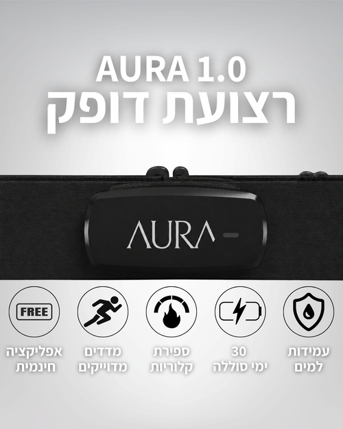 רצועת מעקב ודופק ֿ| AURA 2.0