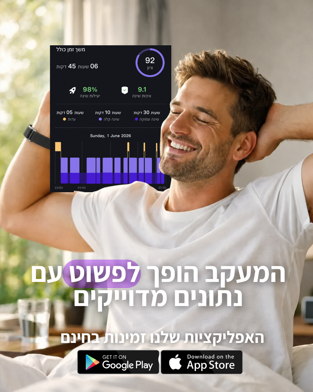 טבעת מעקב בריאותי | AURA RING